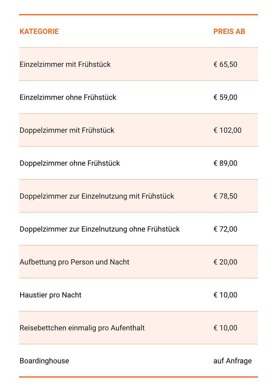 Eine Tabelle mit den Preisen für Hotelübernachtungen in verschiedenen Zimmerkategorien.